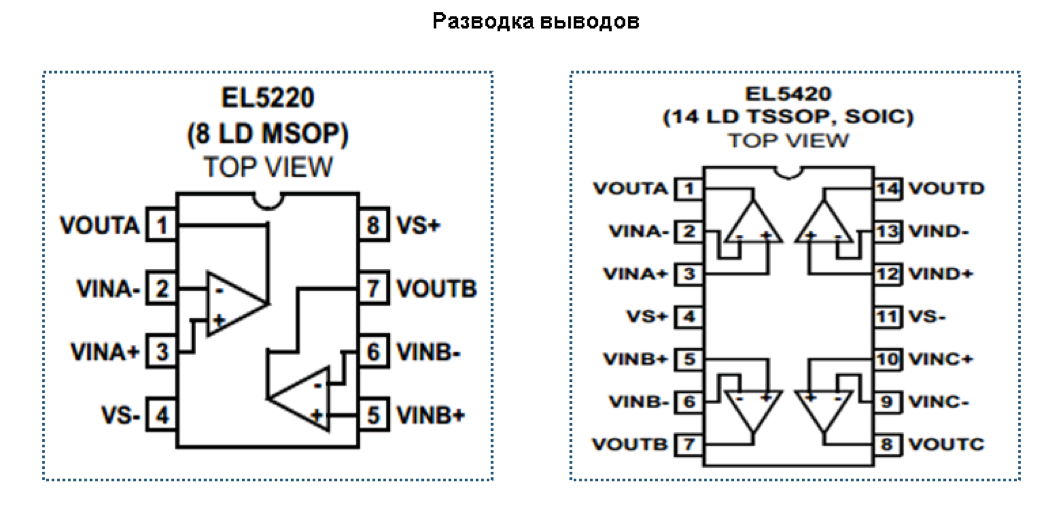 EL5220 и EL5420 – операционные усилители общего назначения
