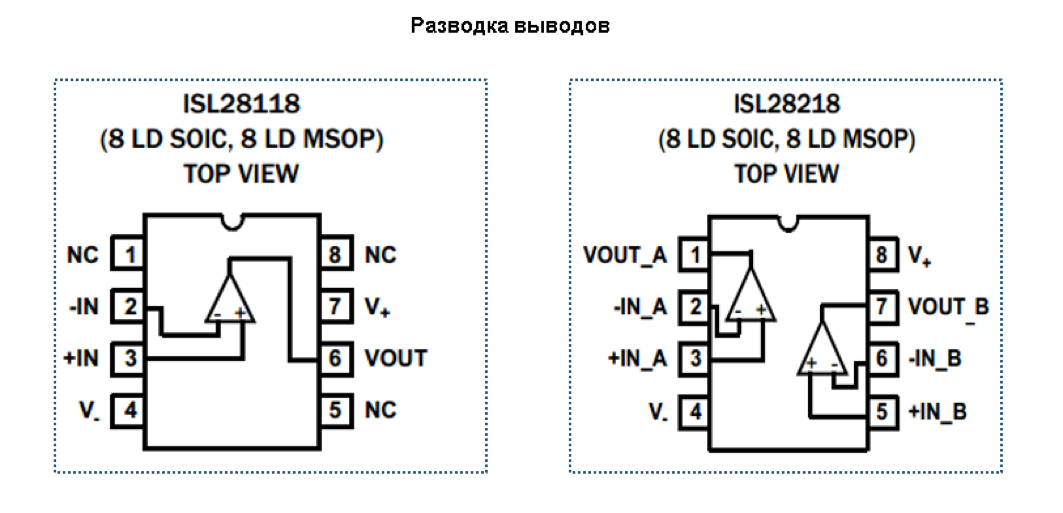 ISL28118,ISL28218 – прецизионные малошумящиеRROОУ с напряжением питания до 40 вольт