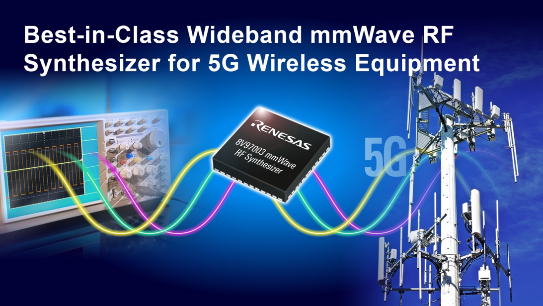 Wideband mmWave RF Synthesizer for 5G Wireless Equipment